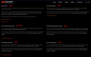[要懂汇今日曝光]无耻德璞DOOGroup监管牌照造假，诈骗国内同胞血汗钱-要懂汇app下载