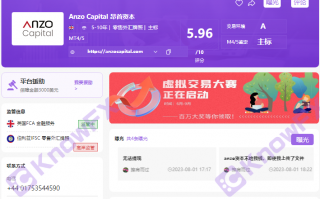 AnzoCapital昂首资本无监管，高杠杆风险拉满！早知真相避免踩雷！！