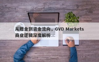 从赠金到资金流向，GVD Markets商业逻辑深度解析