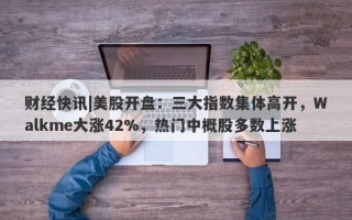 财经快讯|美股开盘：三大指数集体高开，Walkme大涨42%，热门中概股多数上涨