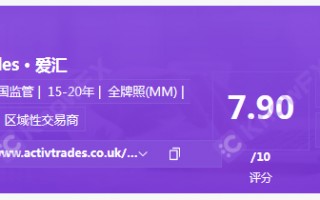 ActivTrades·愛匯，盈利爆倉？！虛假宣傳！背後卻是自研交易平台作祟！！