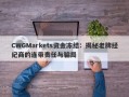 CWGMarkets资金冻结：揭秘老牌经纪商的连带责任与骗局