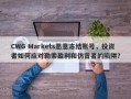 CWG Markets恶意冻结账号，投资者如何应对勒索盈利和仿冒者的陷阱？