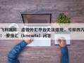 飞利国际：虚假外汇平台无法提现，亏损四万！-要懂汇（knowfx）问答