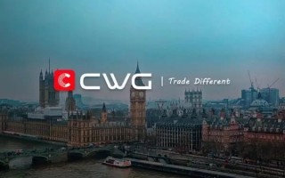 CWGMarkets惡意限制賬號,勒索盈利？仿冒平台眾多還混淆交易實體！