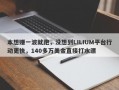 本想赚一波就跑，没想到LILIUM平台行动更快，140多万美金直接打水漂