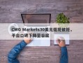 CWG Markets30美元提现被拒，平台口碑下降至谷底