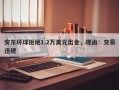 安东环球拒绝1.2万美元出金，理由：交易违规