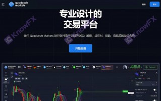 Quadcode Markets疑似不做中國市場旗下公司為其它券商平台定制軟件達成合作！