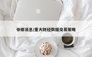 帝娜消息/重大财经数据交易策略